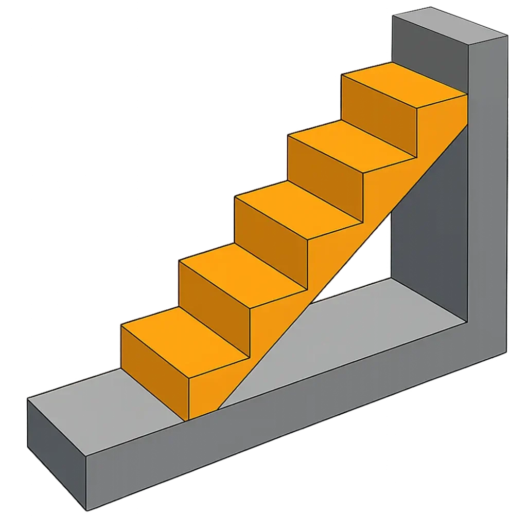 Illustration of General Mount Type Stairs Style